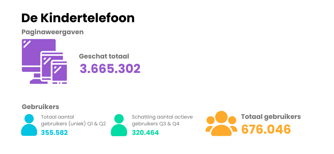 KT 2023 - Bezoekers website_V2.png